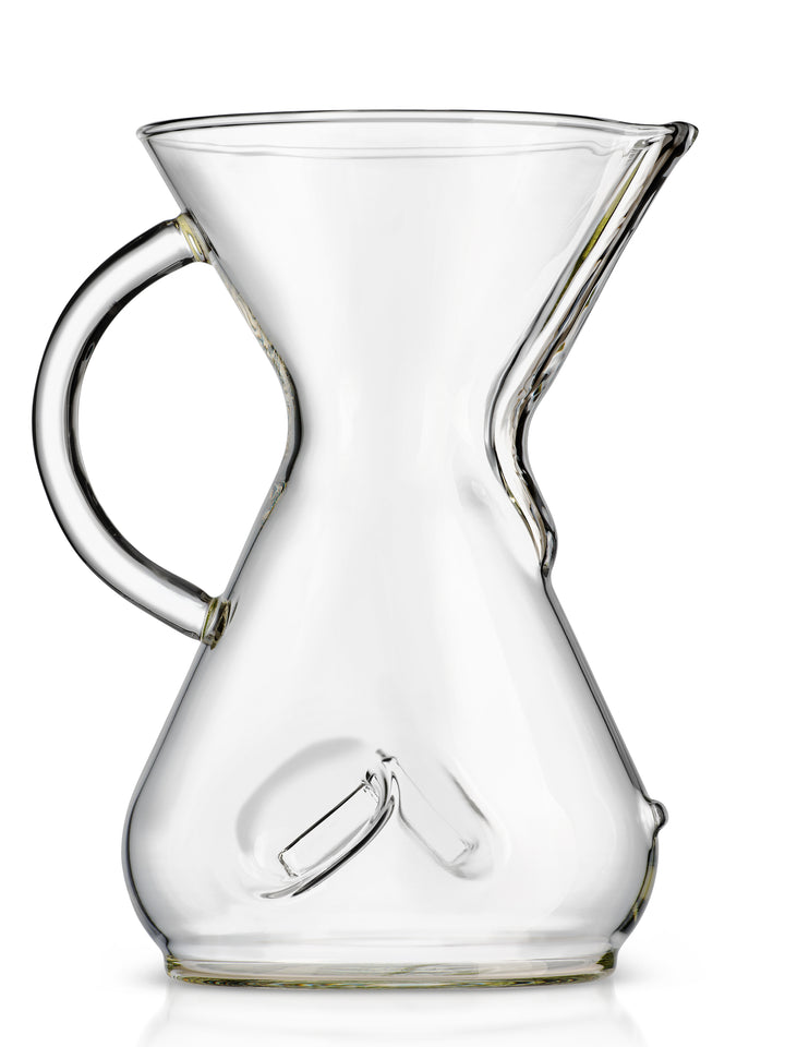 Eight Cup ChemAer CHEMEX profile