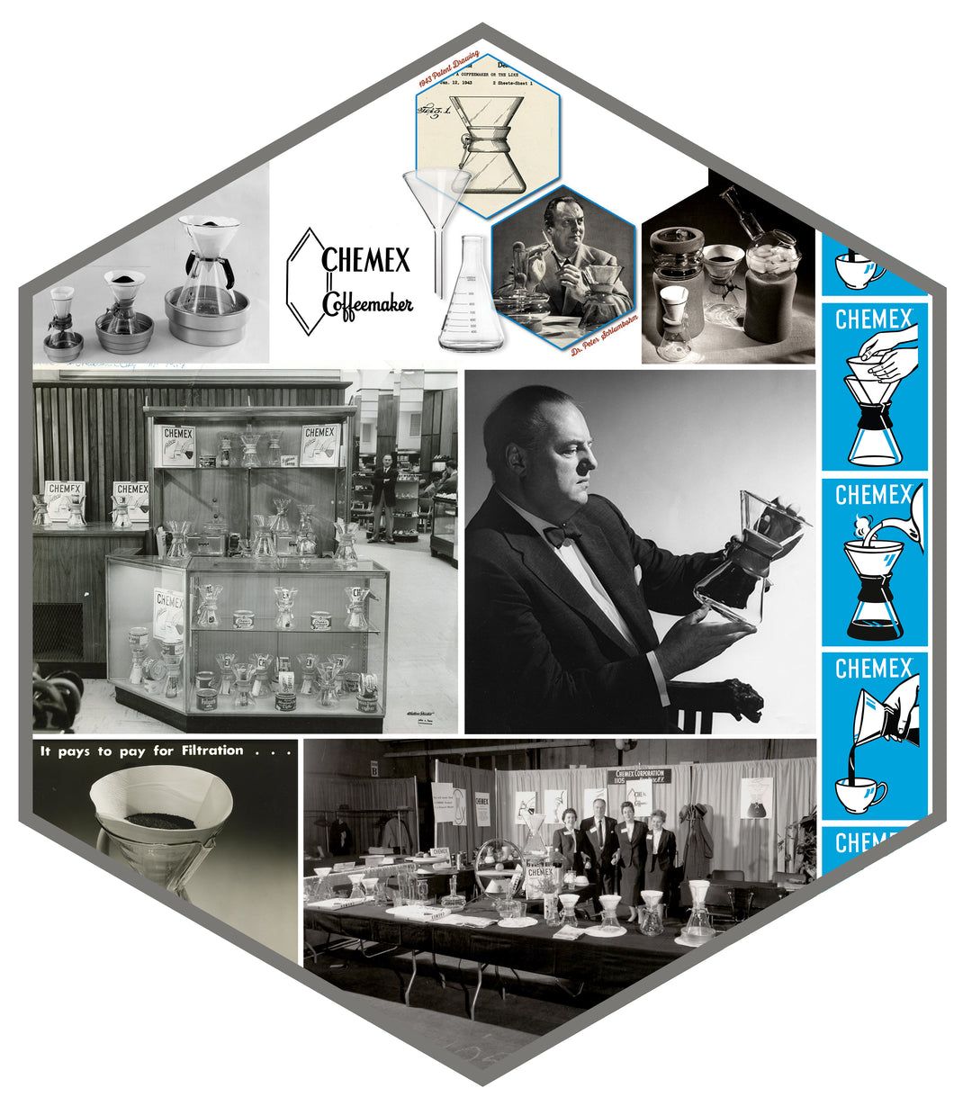 Chemex history collage 