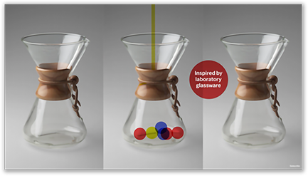 MoMA Good Design Exhibition graphic — three Chemex coffeemakers comparing brewing process, with red 'Inspired by laboratory glassware' callout